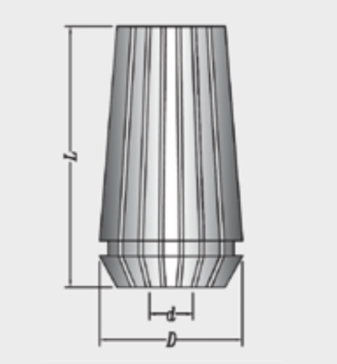 R16 Pens (DIN 6499)